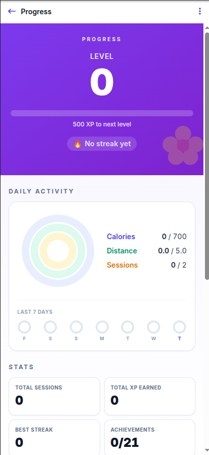 Schermata Progress di cronoWiz con livelli, daily ring, achievement